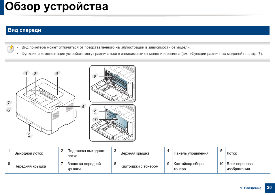 Подготовьте новый блок переноса изображения