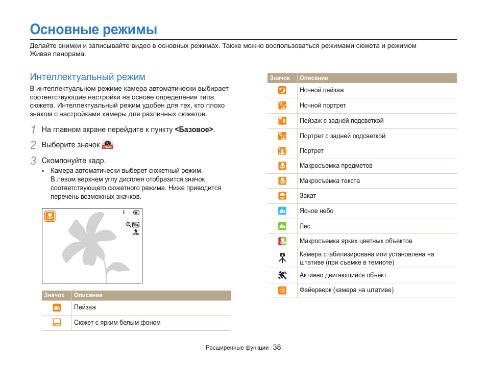 Режим инструкция