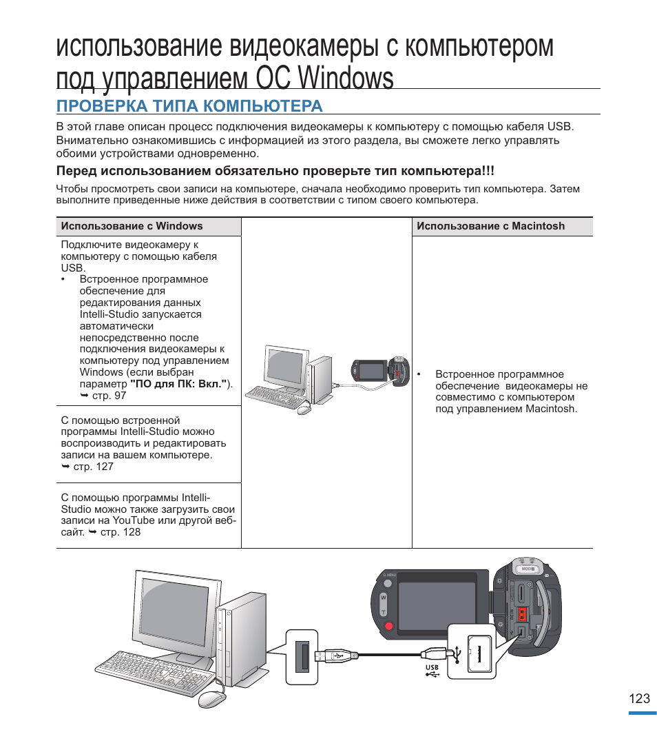 Комп инструкция