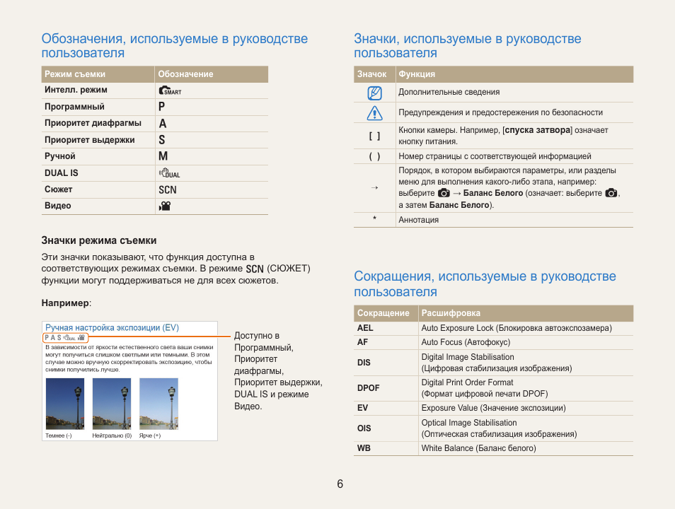 Используя инструкцию. Инструкция по эксплуатации значок. Обозначение пользователя. Руководство пользователя обозначение о ГОСТ. Пиктограмма использование в инструкции.