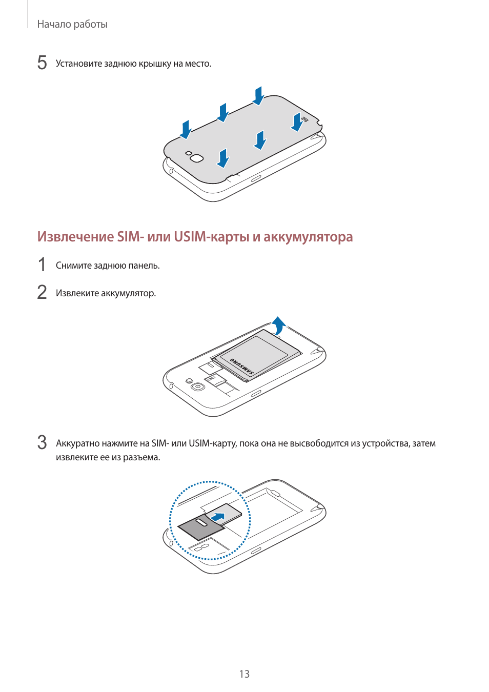 Что такое usim карта