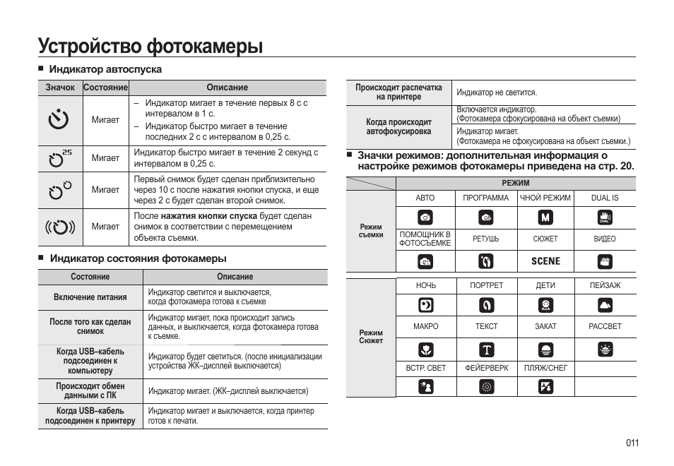 Почему хрос мигает