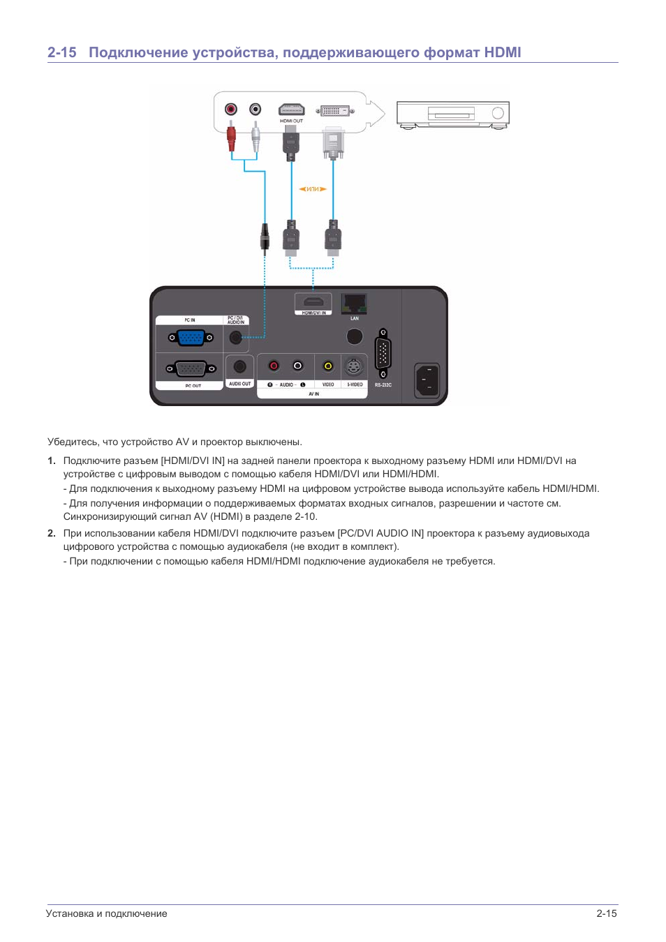 Подключение проектора hdmi. Разъёмы и гнёзда проектора.. Разъем для подключения проектора. Входные и выходные разъемы проектора. Проекционное устройство подключение.