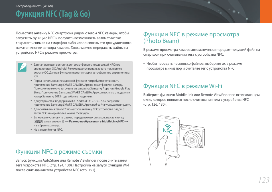 Как работает карта nfc