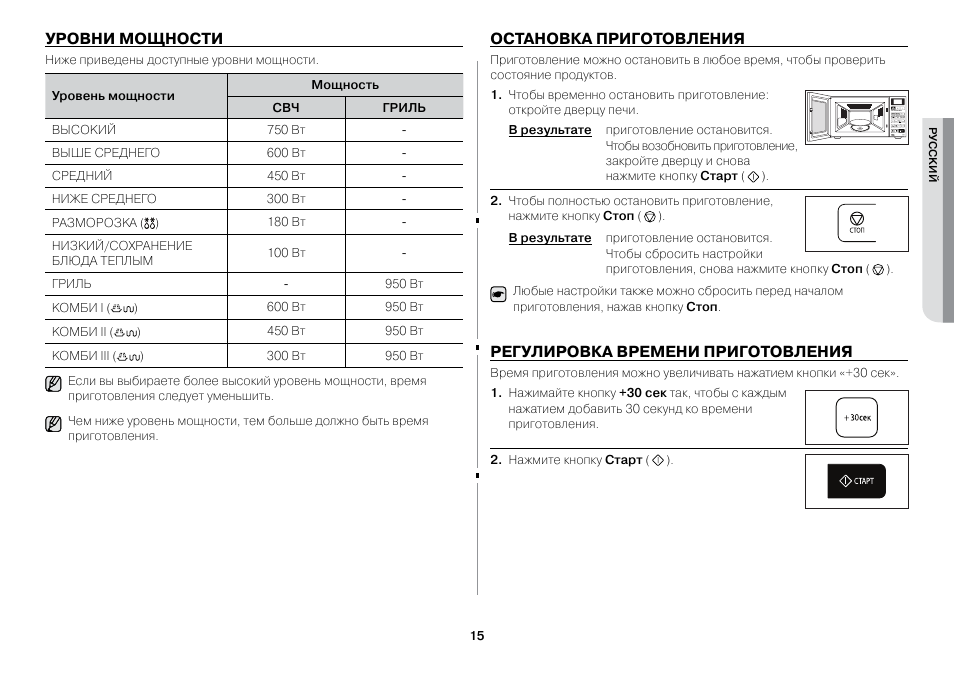 Мощность микроволновых печей. Мощность микроволновки Samsung. Микроволновая печь Samsung мощность. Потребляемая мощность СВЧ печи. Микроволновая печь Samsung gw73br.