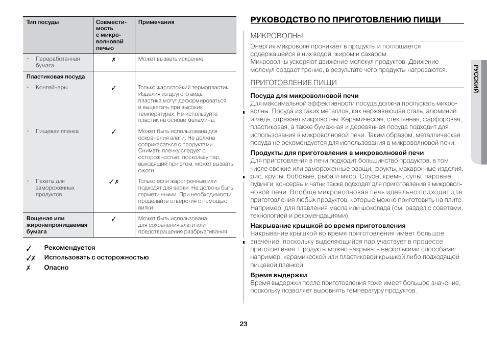 Инструкция food. Gw73br инструкция микроволновка. Микроволновка самсунг gw73br-s инструкция по эксплуатации. Gw642syb b инструкция. Br-9c инструкция на русском.