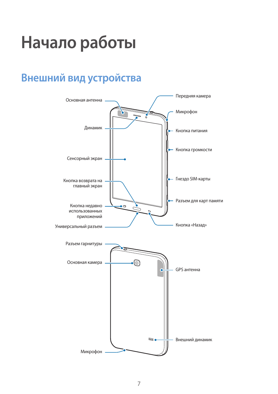 Samsung t231 схема