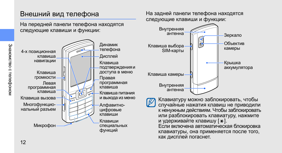 Пошаговая инструкция пользования смартфоном для чайников в картинках