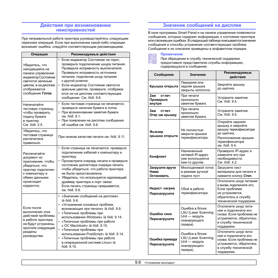 При возникновении какой неисправности. Неисправности струйных принтеров таблица. Таблица неисправностей лазерных принтеров. Действия неисправностей при возникновении неисправностей. Неисправности принтера и способы их устранения.