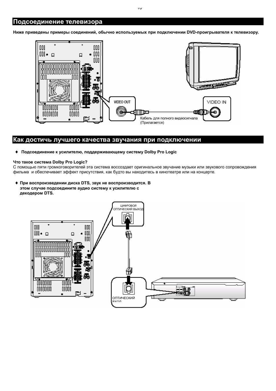 Схема samsung max kdz150