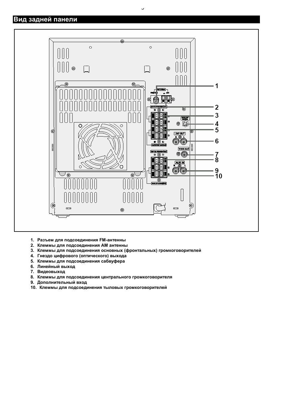 Samsung max kdz110 схема принципиальная