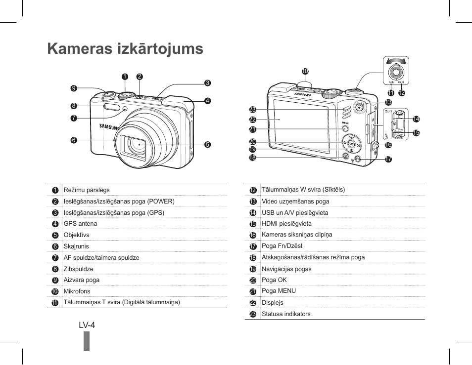 Kw650 инструкция на русском. Инструкция по пользованию цифрового фотоаппарата Samsung wb35f. Megger syerker650 руководство пользователя.