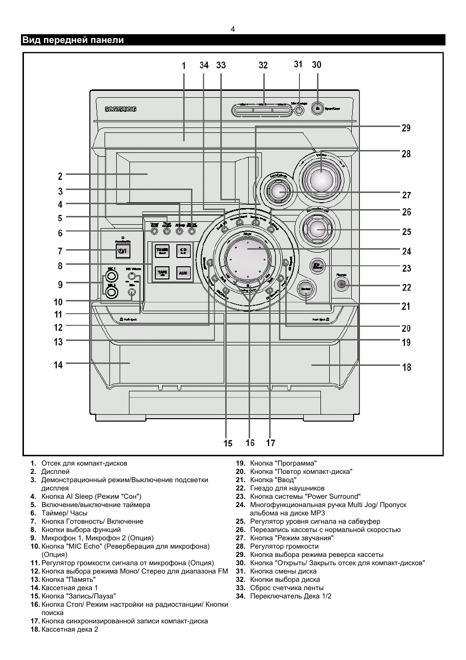 Samsung max zb630 схема