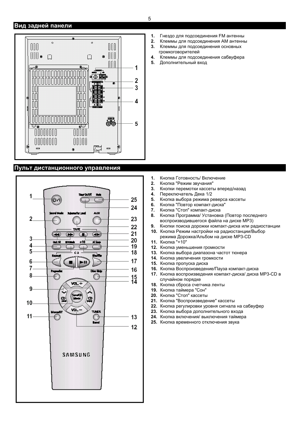 Samsung max zb630 схема