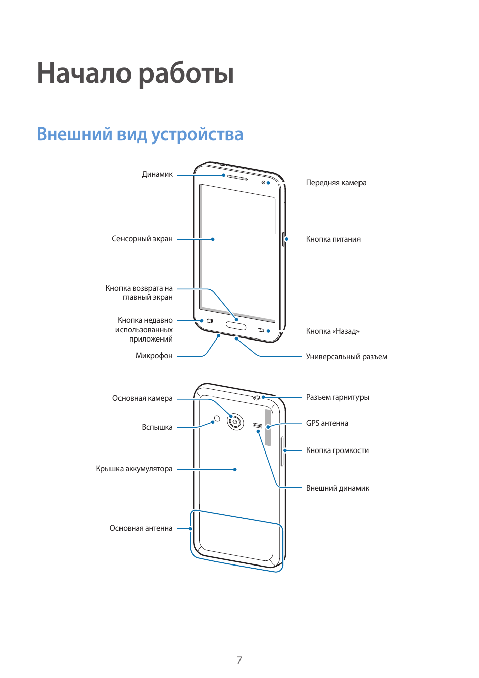 Как сделать презентацию на телефоне со слайдами на андроид пошаговая инструкция самсунг