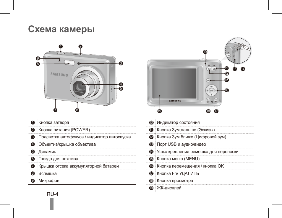 Инструкция 60