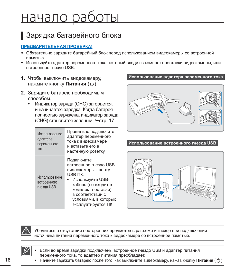 Блок инструкция