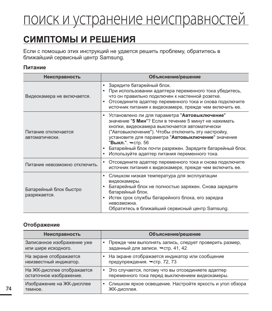 Инструкция неисправности. Поиск и устранение неисправностей. Таблица устранения неисправностей видеонаблюдения. Отображаемые индикаторы и устранение неисправностей. Неисправности камер видеонаблюдения для списания.