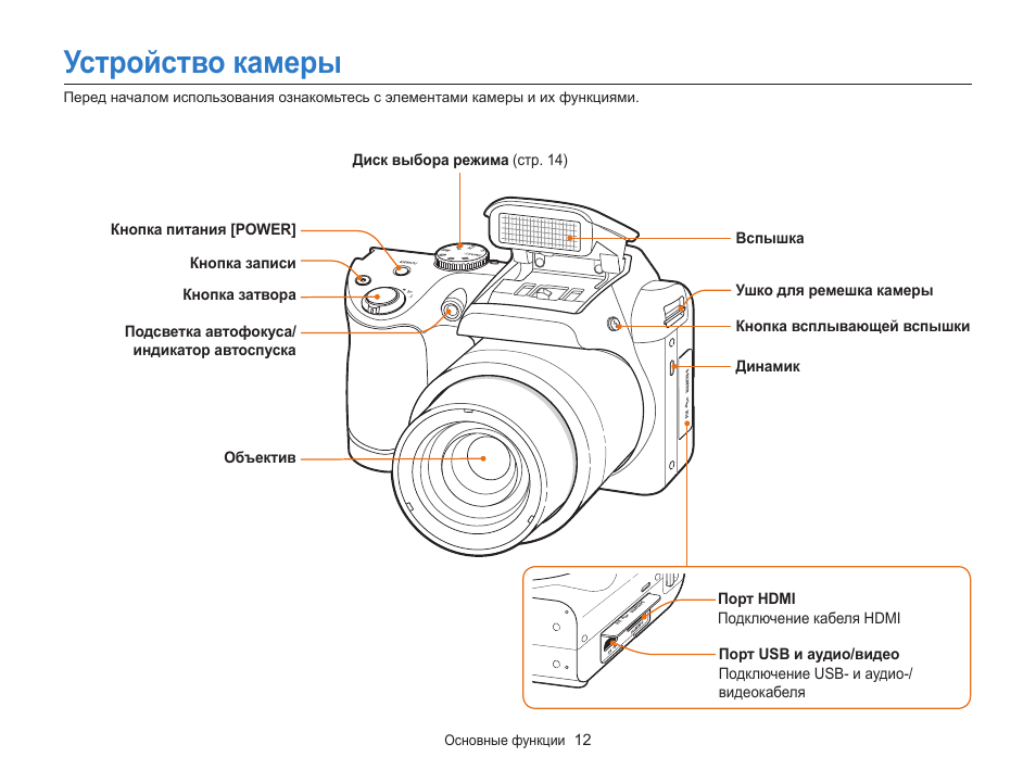 Camera инструкция. Фотоаппарат самсунг wb100 инструкция. Фотоаппарат самсунг вб100. Как включить фотоаппарат самсунг wb100. Схема устройства видеокамеры.