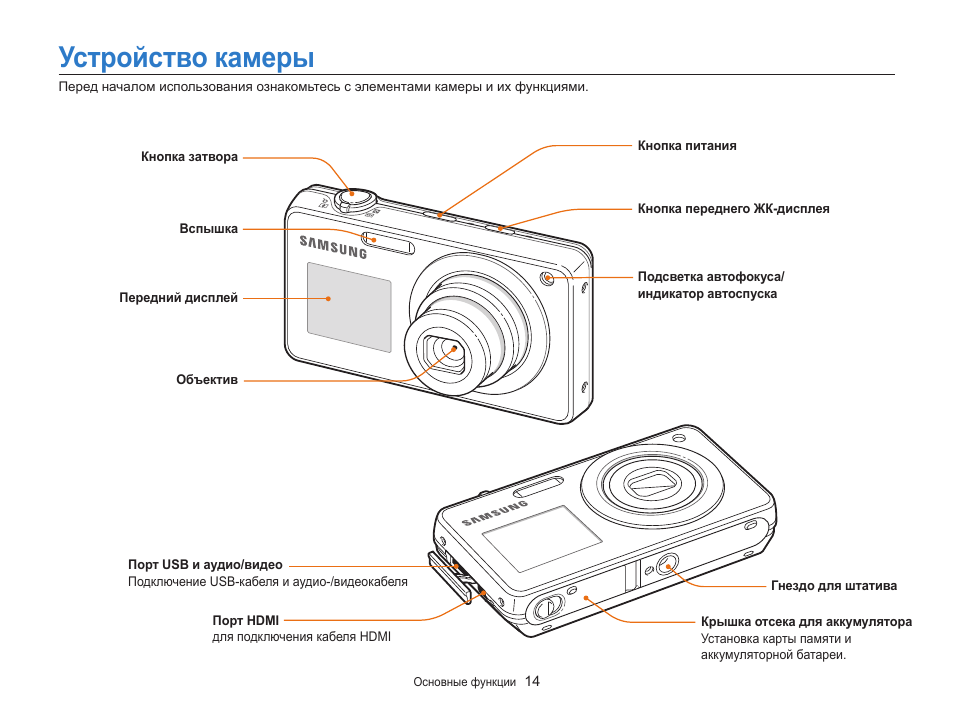 Как включить фотоаппарат. Фотоаппарат Samsung pl120 инструкция. Устройство камеры. Инструкция к камере.