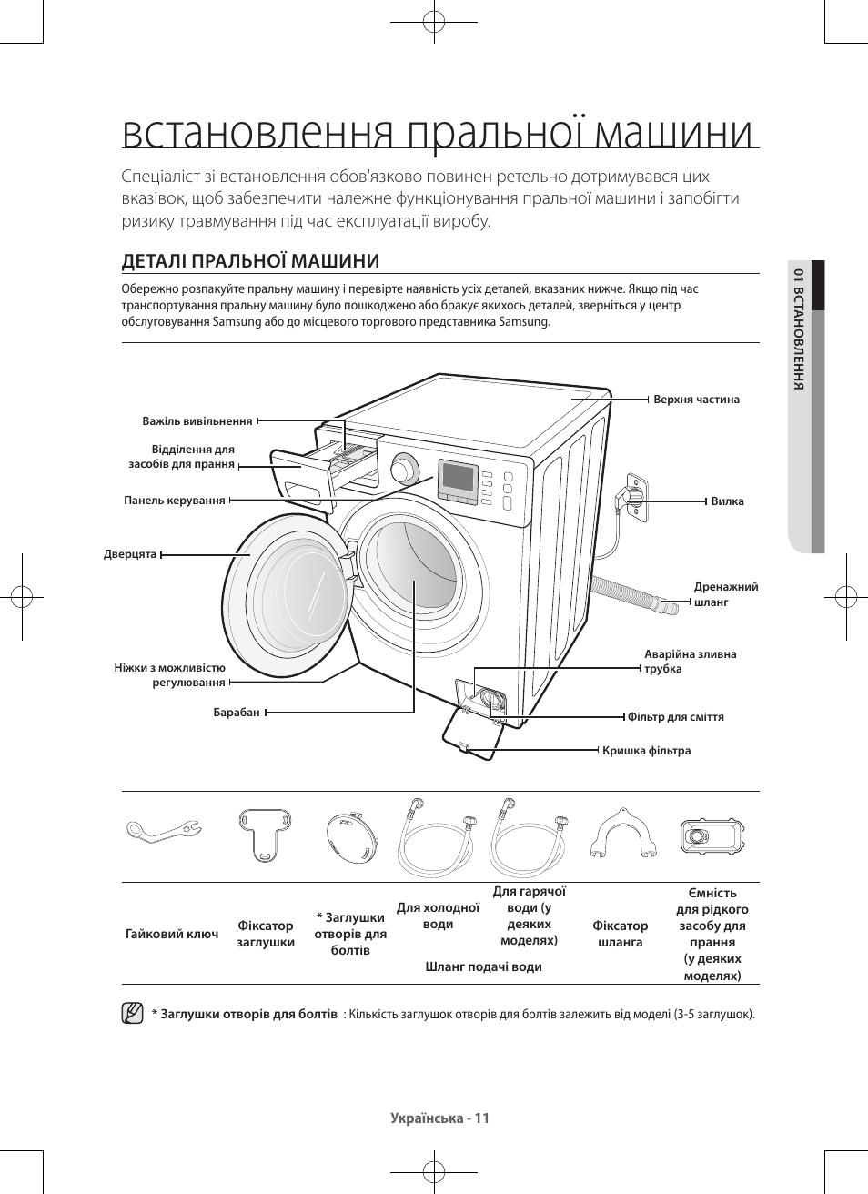 Samsung wf m509nzw схема