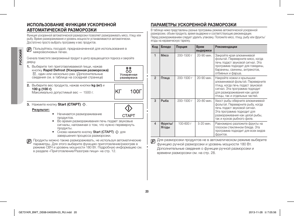 Какой режим выбрать для пиццы в микроволновке