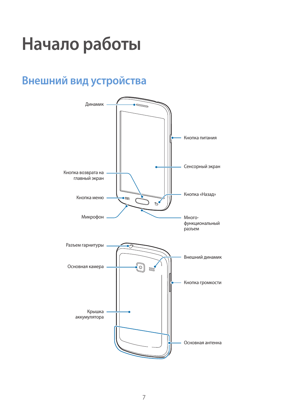 Samsung gt s7392. Samsung gt s7390 характеристики. Инструкция по эксплуатации Samsung gt. Инструкция gt-s.