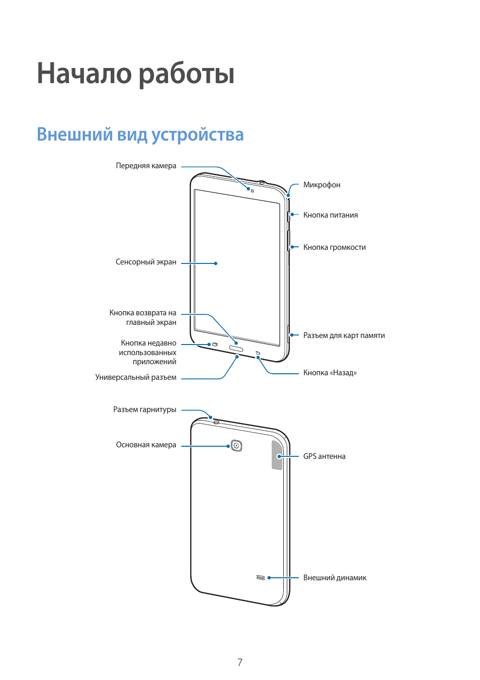 Схема samsung sm t231