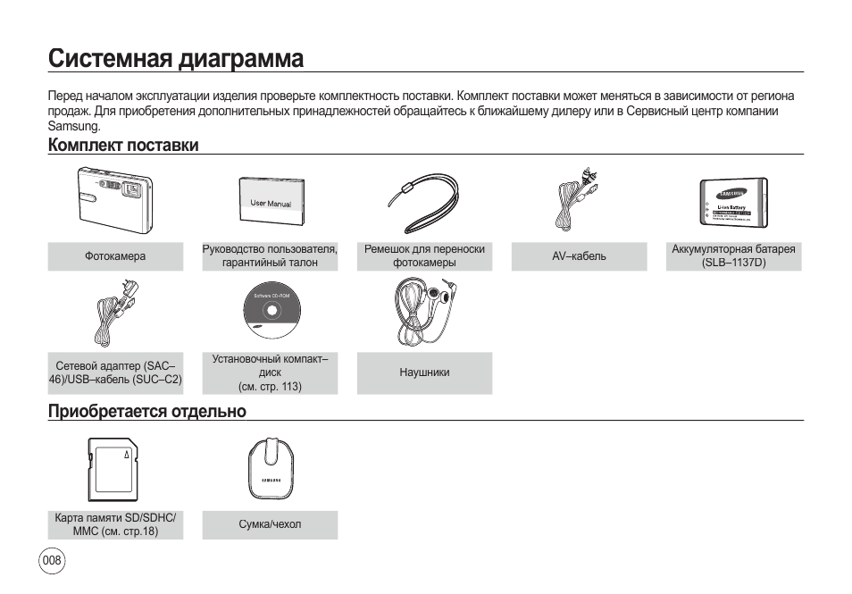 Системная диаграмма. Инструкция по эксплуатации изделия. Комплектность поставки телевизора. Инструкция по эксплуатации изделия значки. Комплект поставки.