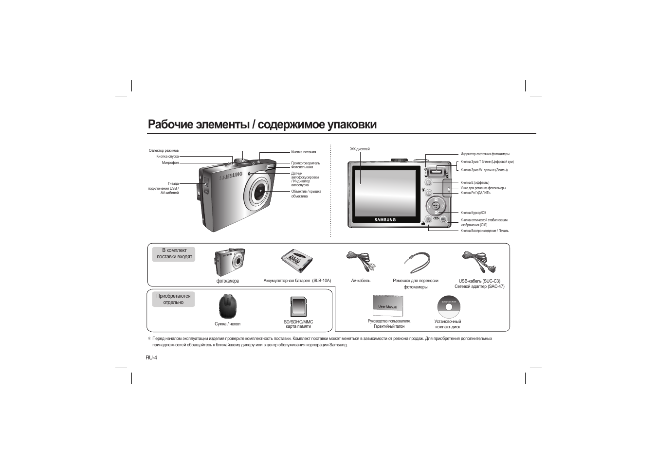 Инструкция камеры 4g. Samsung инструкция упаковки. Samsung l110. Инструкция к фотоаппарату самсунг l83t. Инструкция на упаковке.