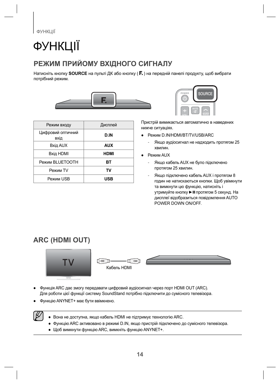 Схема Samsung hw h550za.