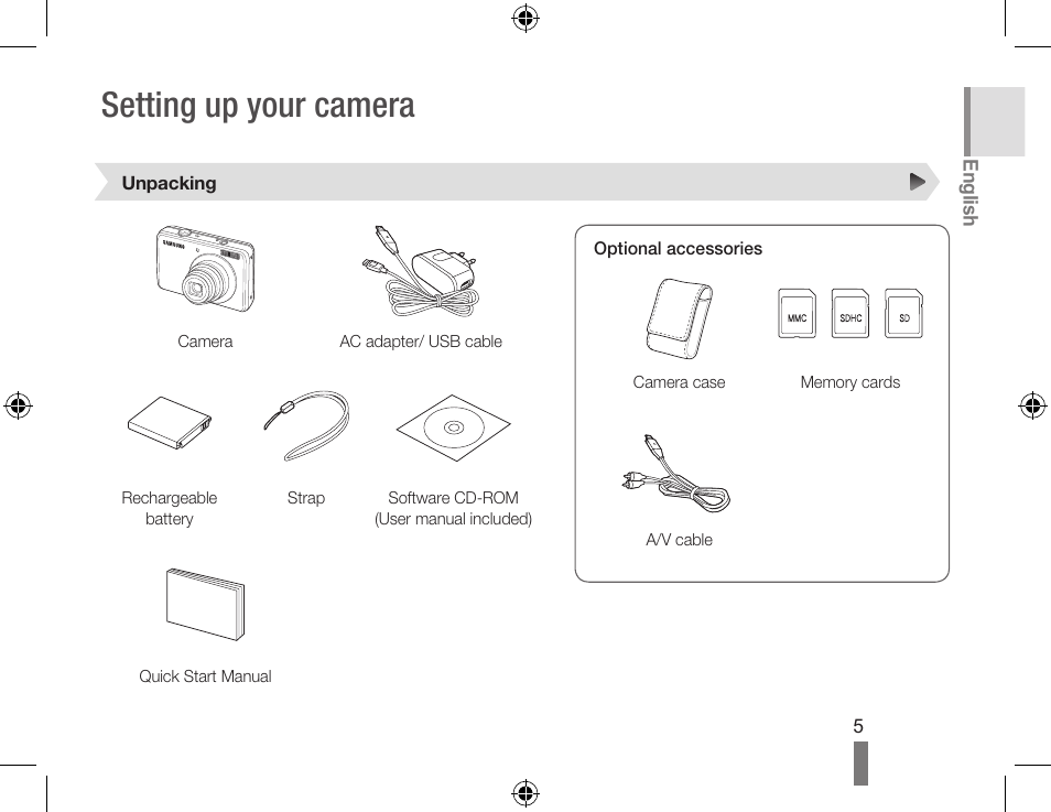 Cam инструкция. Чертеж фотоаппарата Samsung. Фотоаппарат Samsung pl120 инструкция. Камера флешка инструкция. Case 60 руководство пользователя.