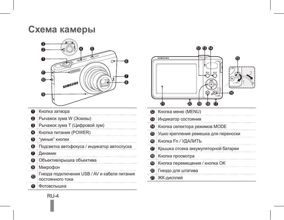 Схема камеры gx470