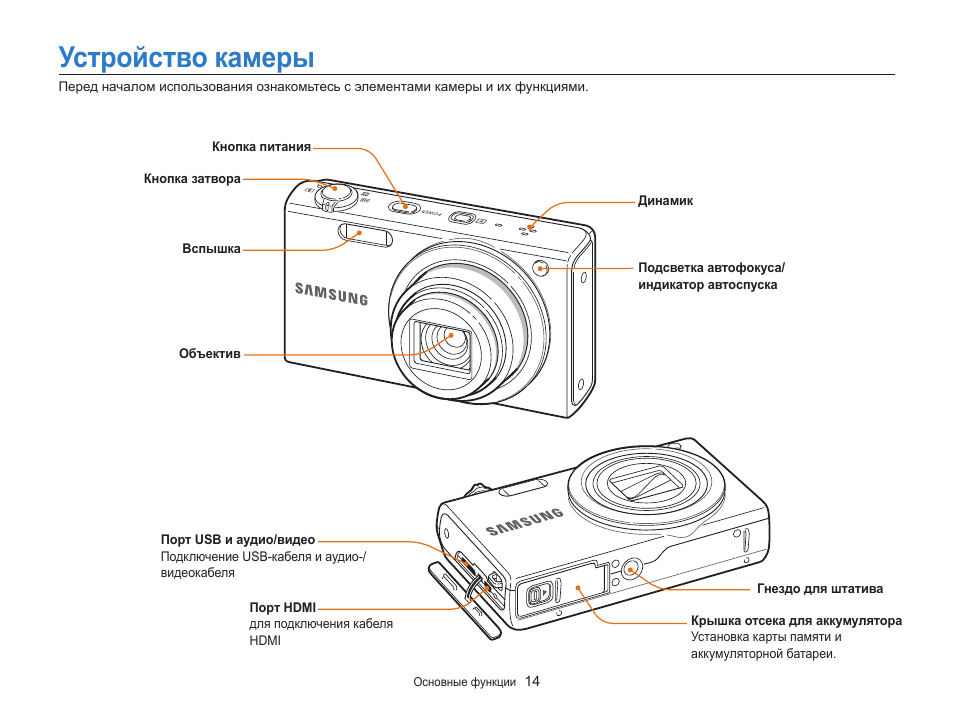 Инструкция камеры 4g. Фотоаппарат Samsung wb210. Устройство камеры. Инструкция к камере. Самсунг wb210 кабель.