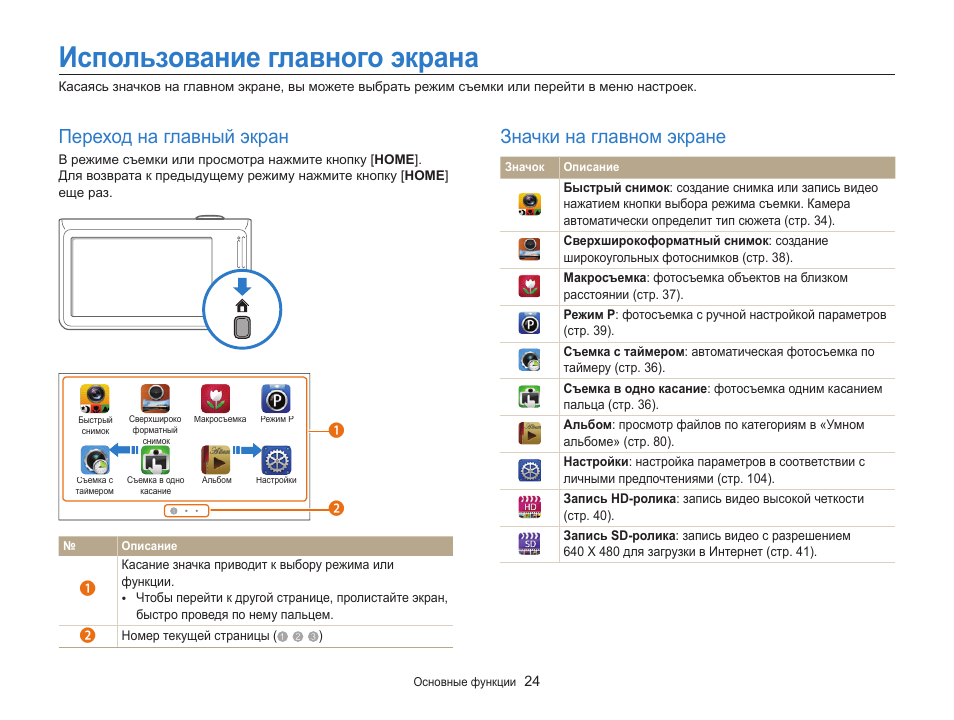 Инструкция экрана