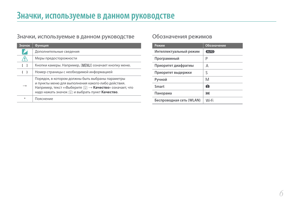 Данном руководстве