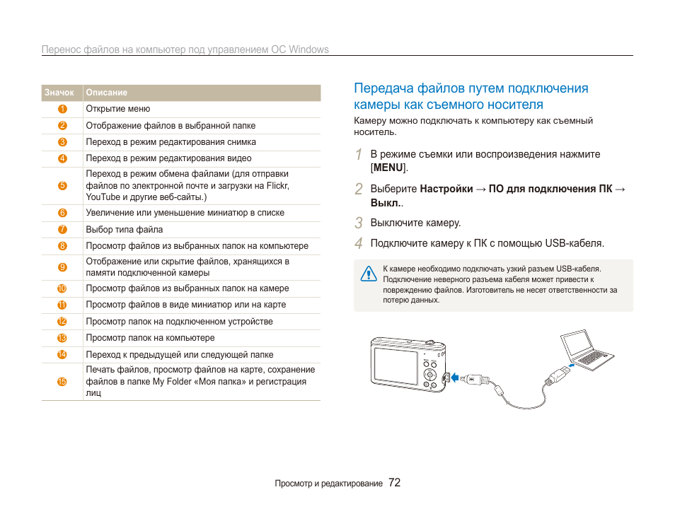 Инструкция 90