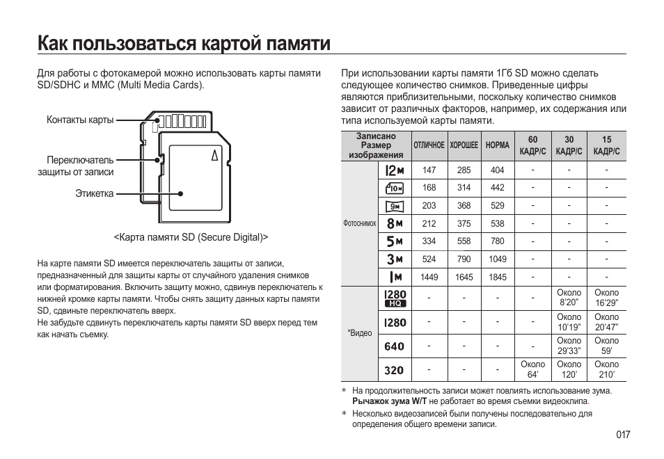 Как снять защиту записи карты памяти. Карта памяти защищена от записи как снять защиту. Как начать пользоваться картой памяти. Переключатель списком на карте. Что значит карта защищена от записи в фотоаппарате самсунг.