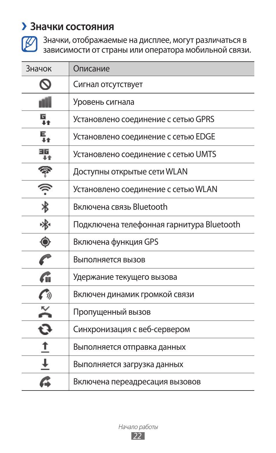 Значение смайликов расшифровка в телеграмме на русском языке фото 110