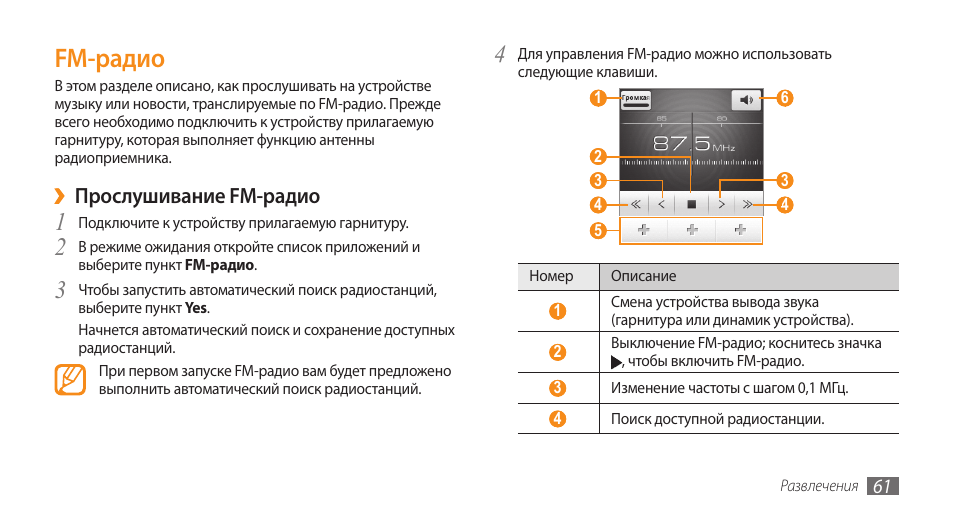 Инструкция gt4 max. Кнопки управления ФМ радиоприемников. Выключить радио. Радио изменение. Радиоканал для минимальной задержки вывода звука.