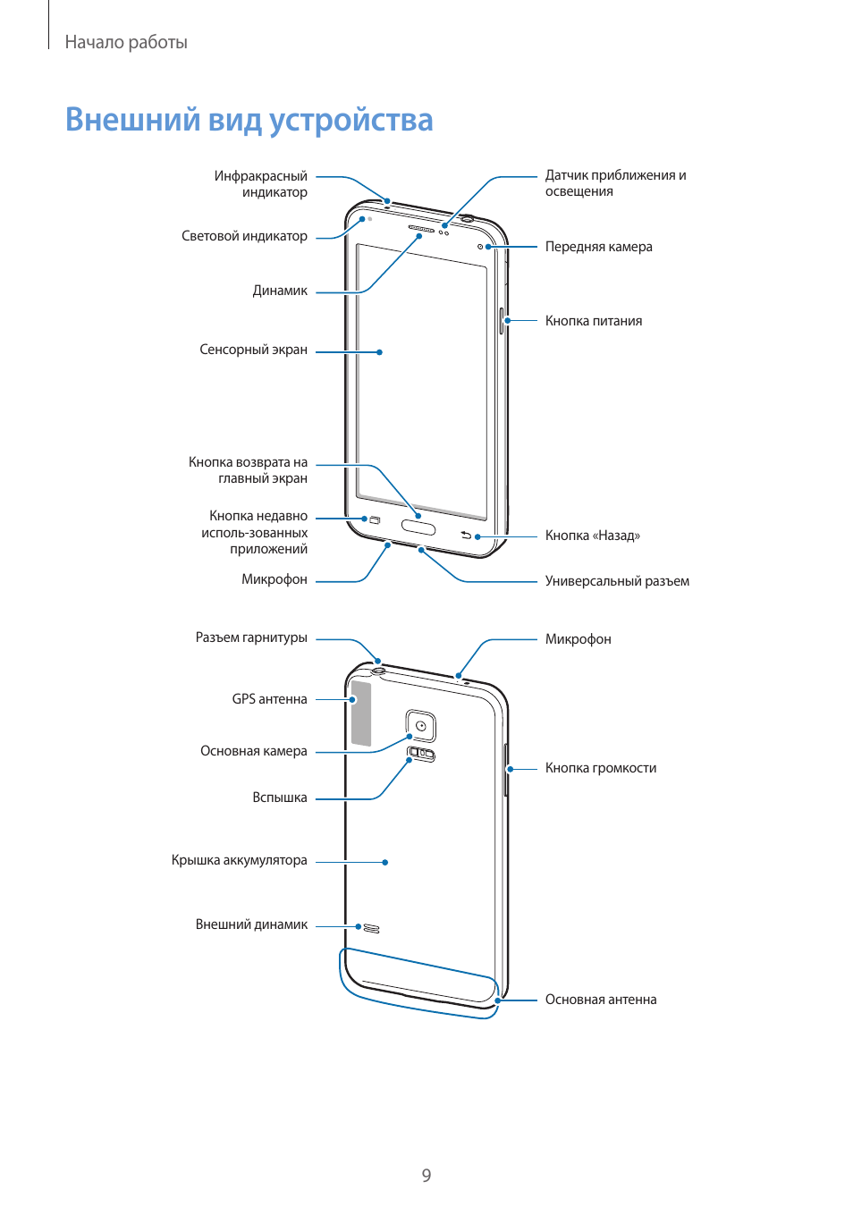 G950 samsung схема