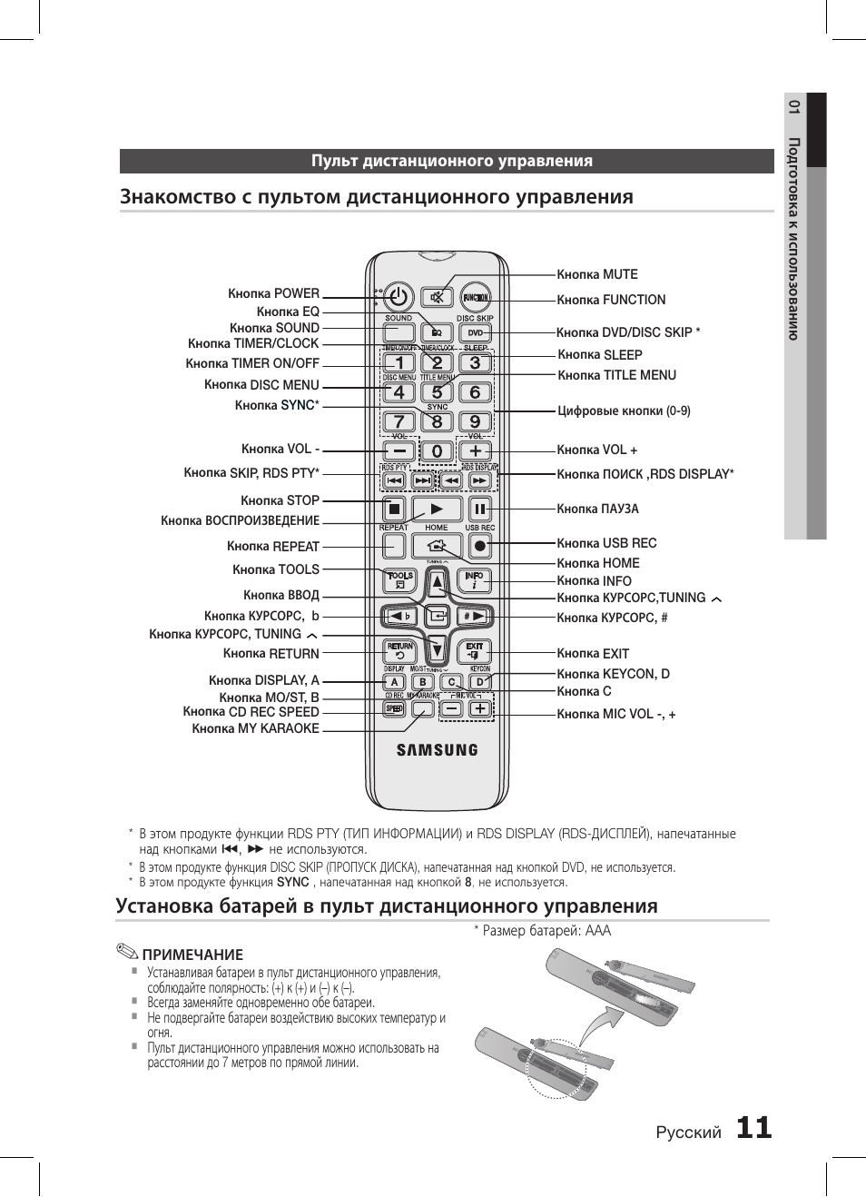 Как подключить пульт samsung к приставке Знакомство с пультом дистанционного управления Инструкция по эксплуатации Samsun