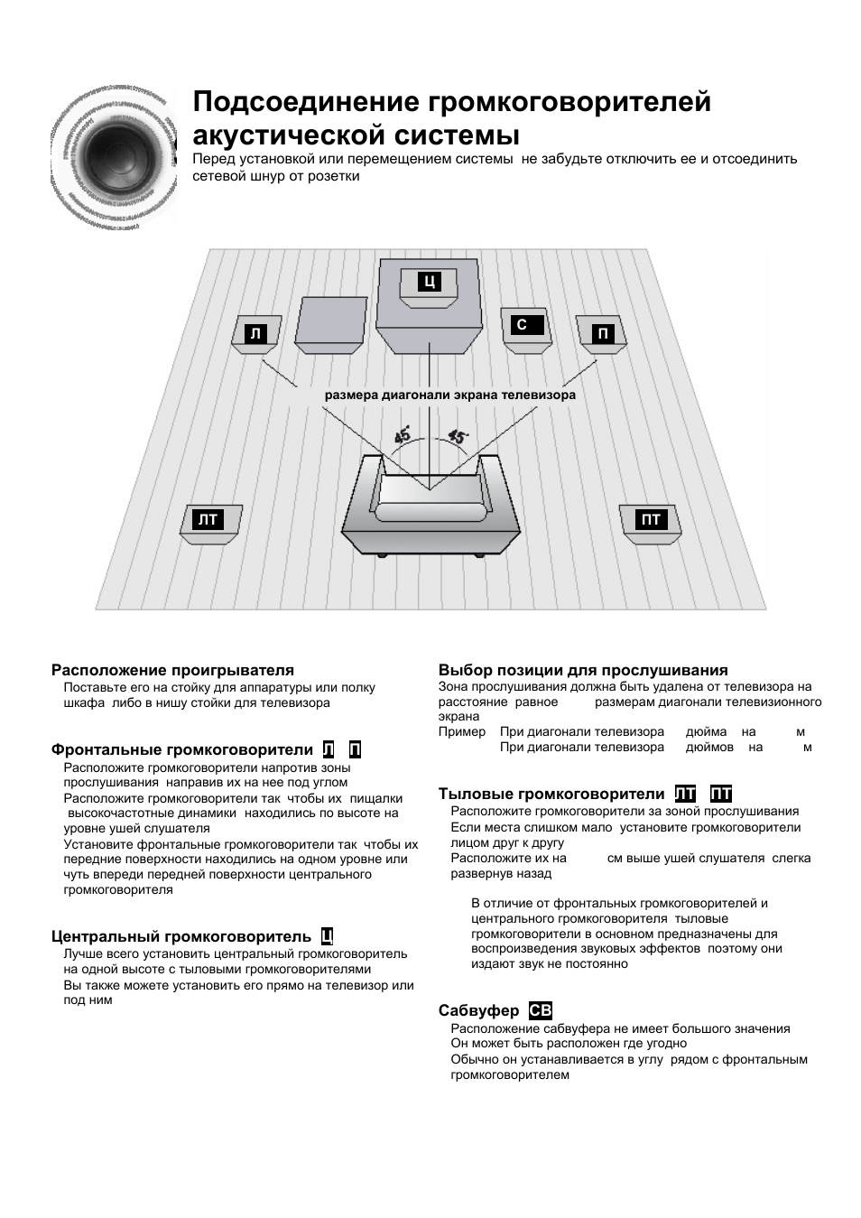 Схема кинотеатра samsung ht db750m схема