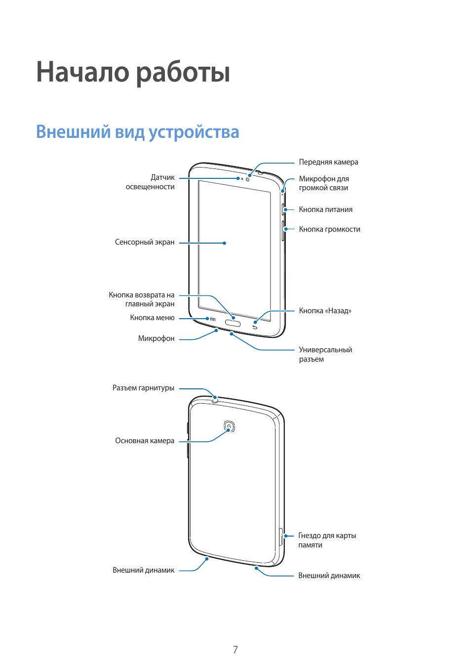 Схема samsung sm t231