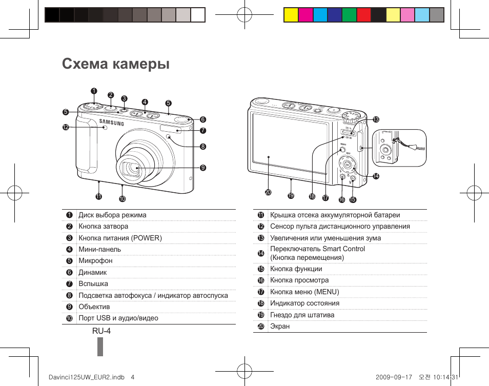 Инструкции видеокамера. Схема фотоаппарата Samsung s630. Камера на схеме. Схема видеокамеры. Инструкция к камере.