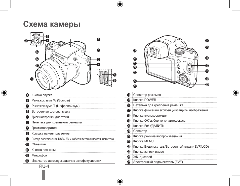 Карта памяти на никон д5300