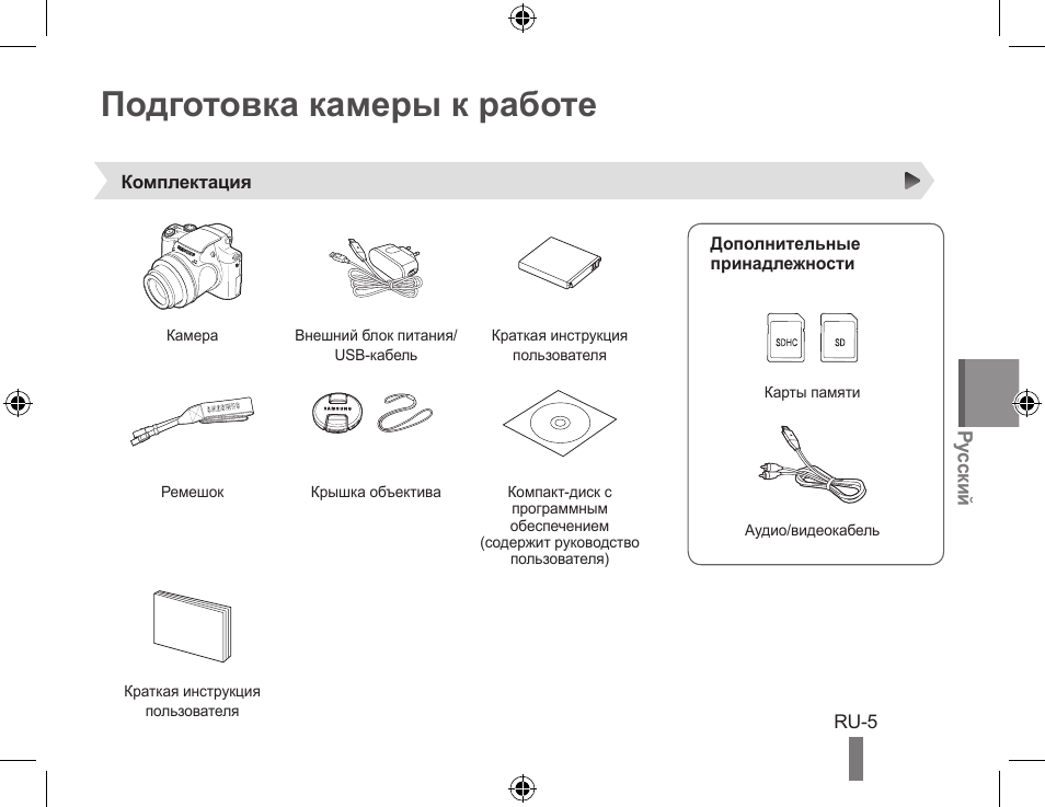 Инструкция работы на карте