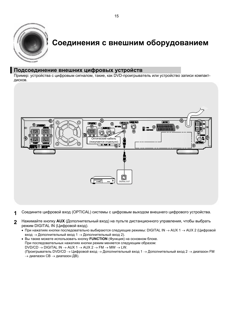 Samsung ht db300 схема