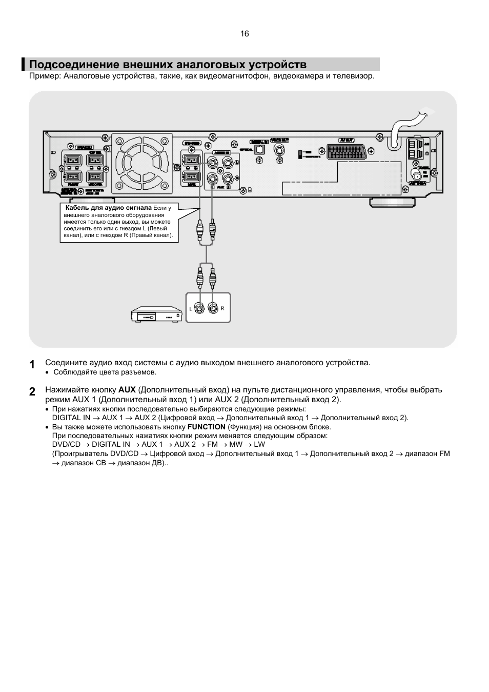 Схема кинотеатра samsung ht db750m схема