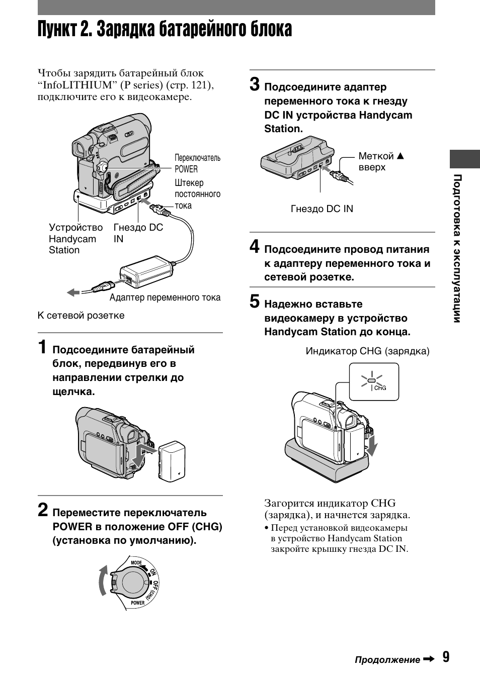 Блок инструкция. Sony DCR-hc42e зарядка. Видеокамеры сони DCR-42e инструкция. Зарядка батарейного блока видеокамеры сони hi8 инструкция. Настройки видеокамеры сони DCR-42e инструкция.